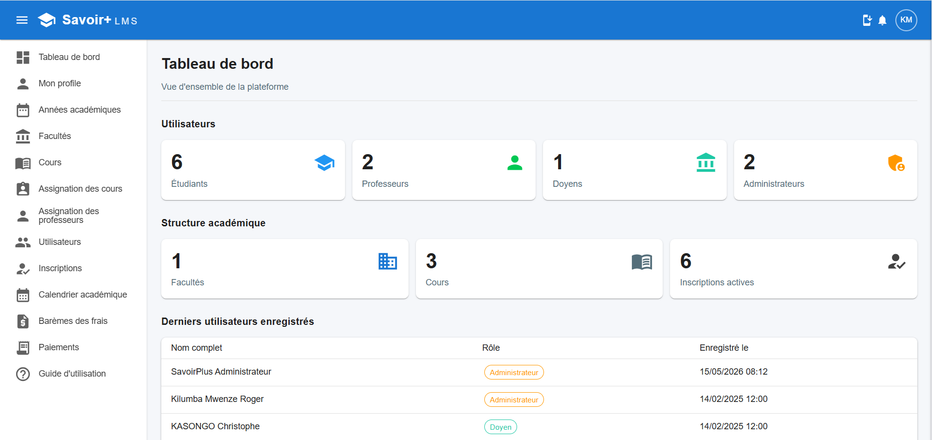 Savoir+ LMS Dashboard